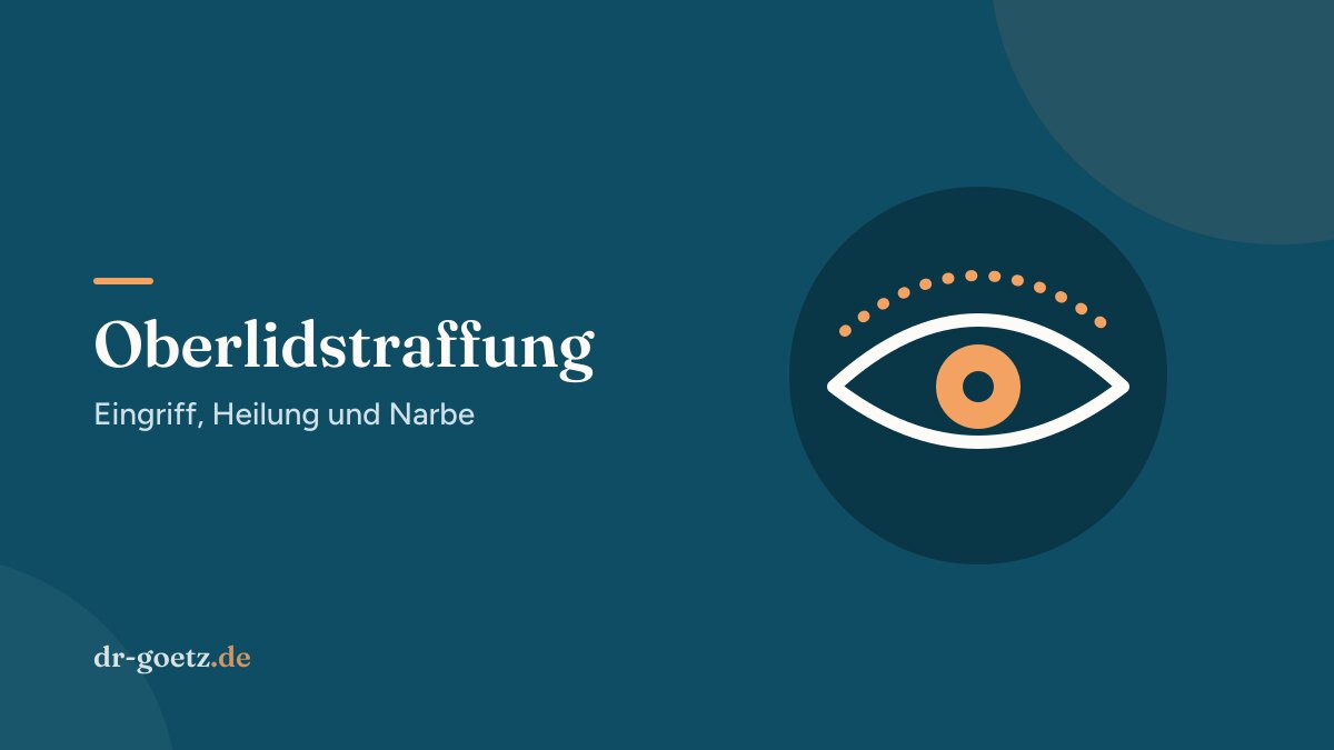 Oberlidstraffung